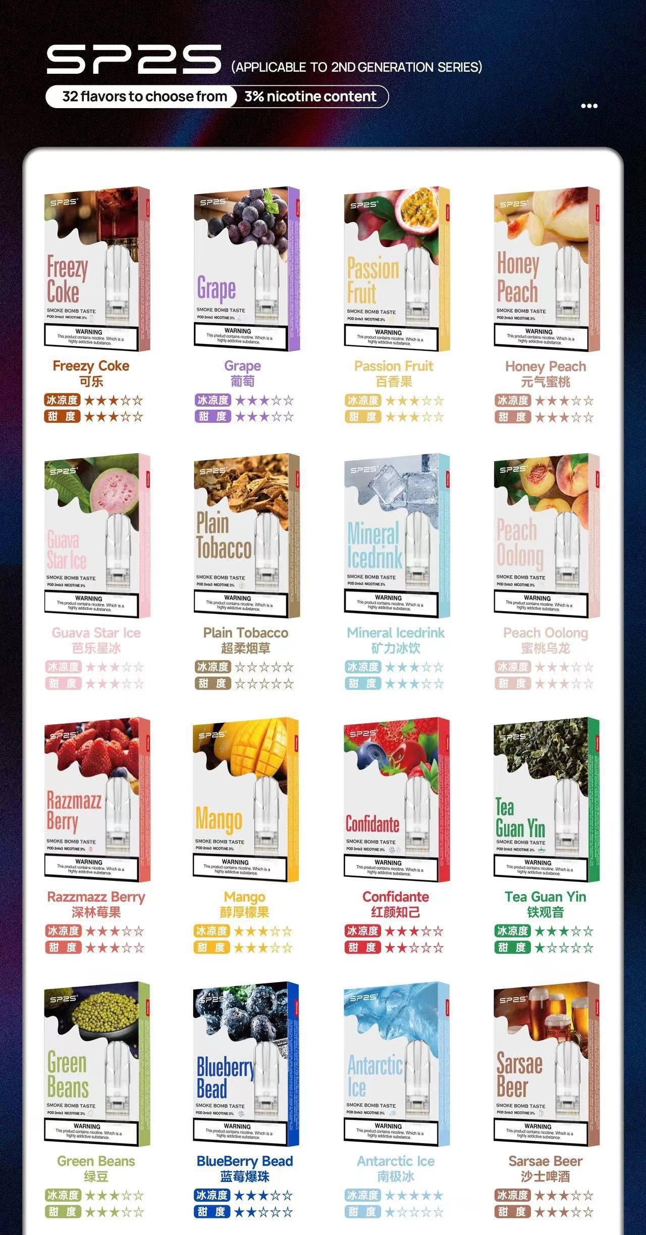 sp2s煙彈😍3入/通用 銷冠🏆 最低價只要每盒250元‼️